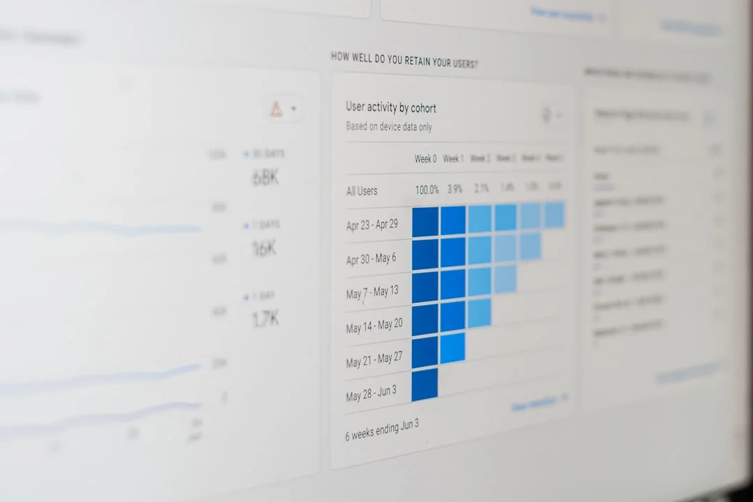 Stats displayed on a laptop
